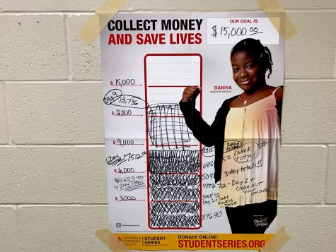 Pennies for Patients