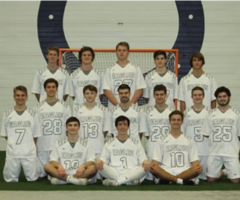 Men’s Lacrosse Season Start Up