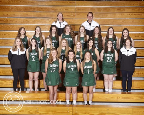 Girl's Varsity Lacrosse Team